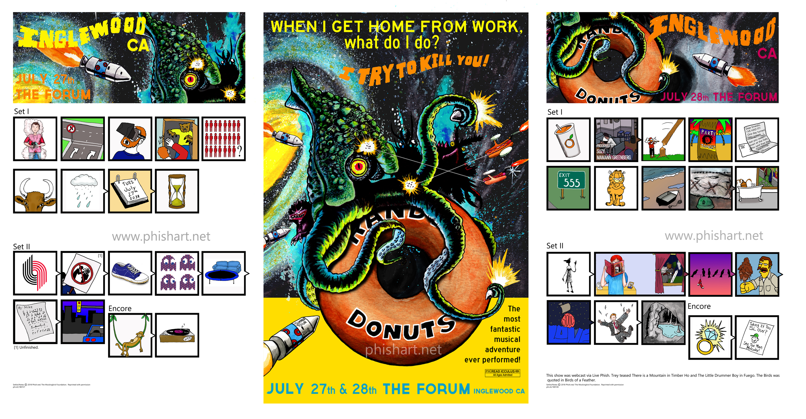 Forum set poster